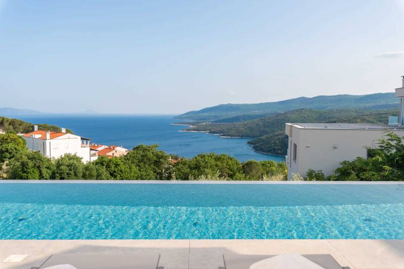 Luxury Villa Horizonte with Pool