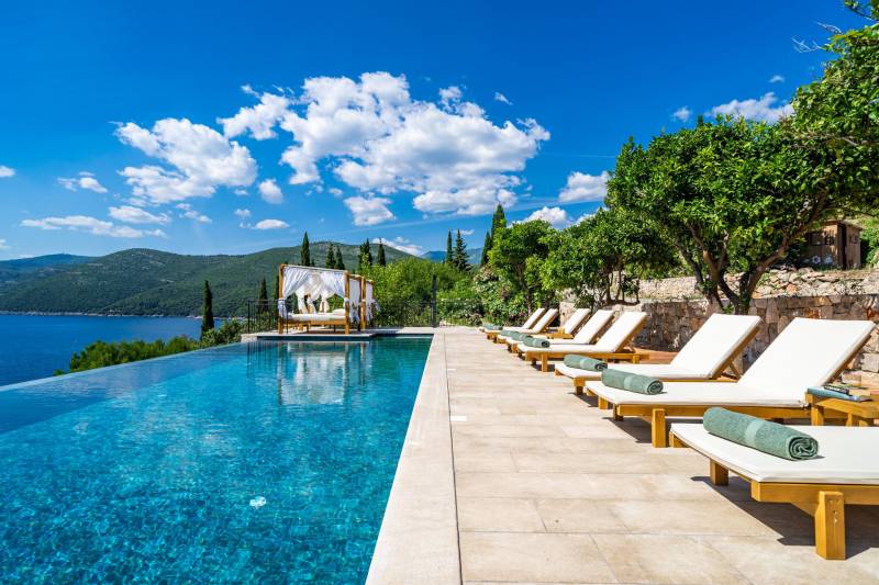 Willa Bay Breeze z Basenem Dubrovnik